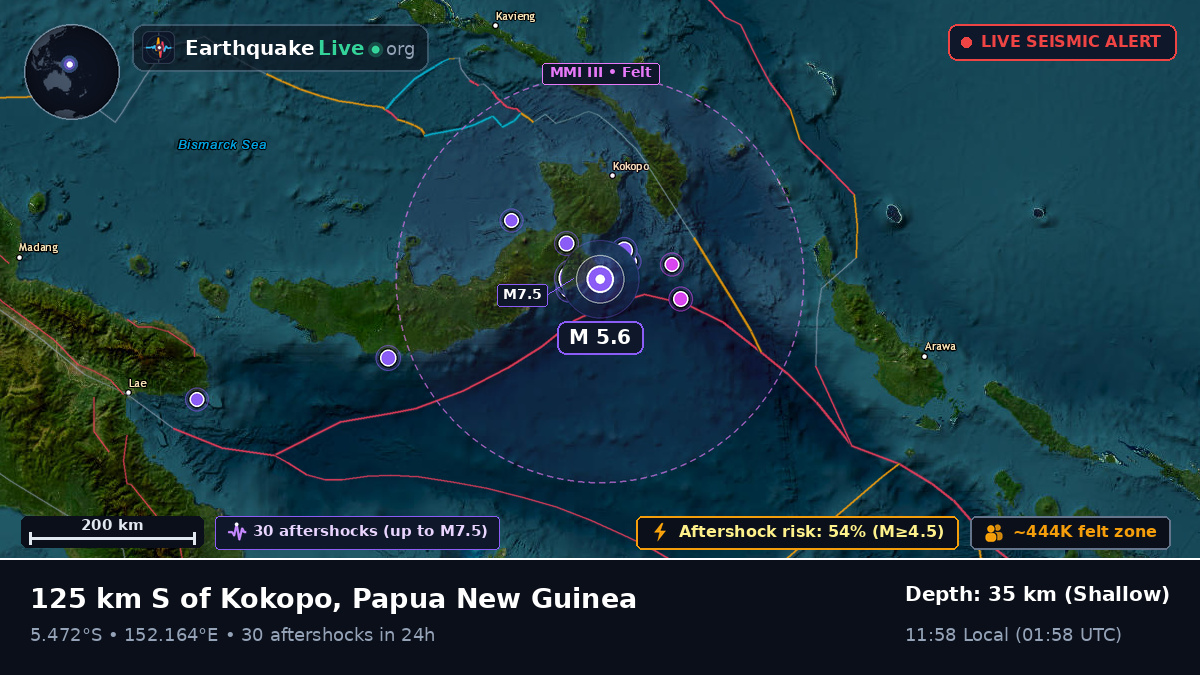 Solomon Sea (Papua New Guinea)