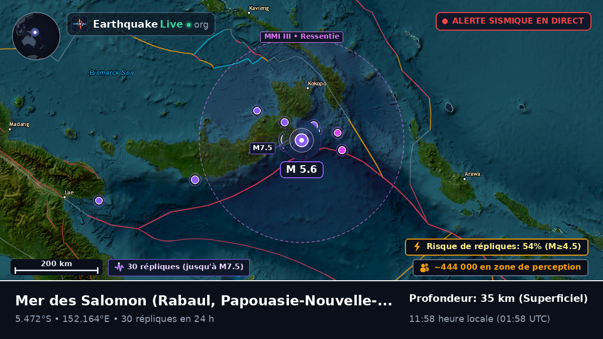 Mer des Salomon (Papouasie-Nouvelle-Guinée)