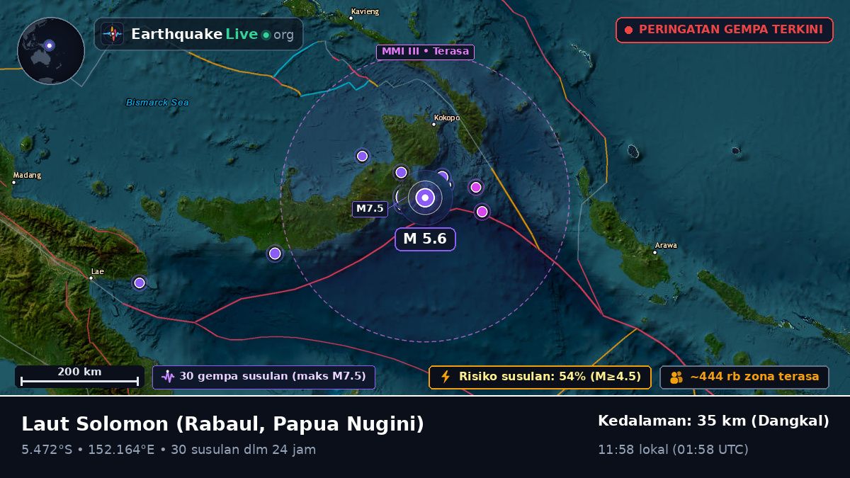 Laut Solomon (Papua Nugini)