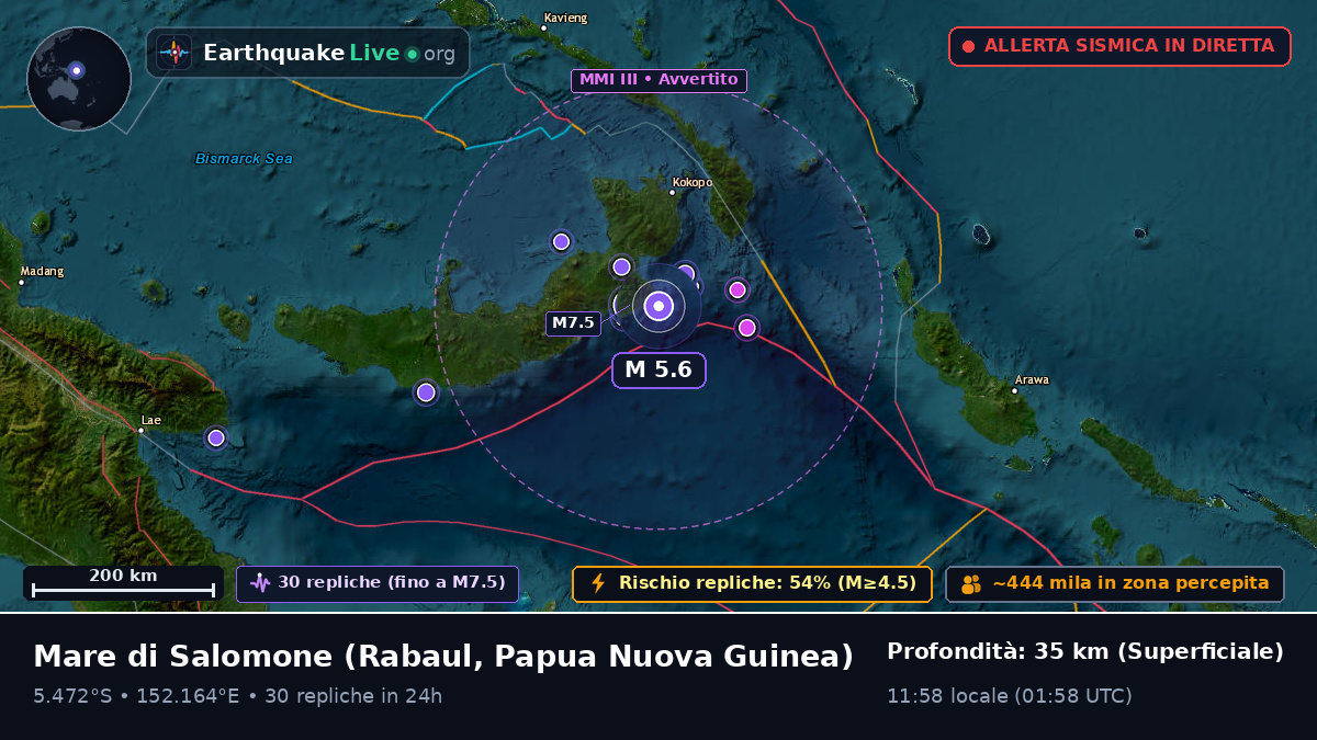 Mare di Salomone (Papua Nuova Guinea)