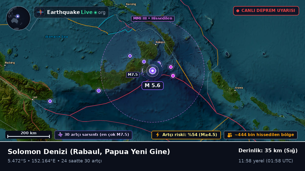 Solomon Denizi (Papua Yeni Gine)