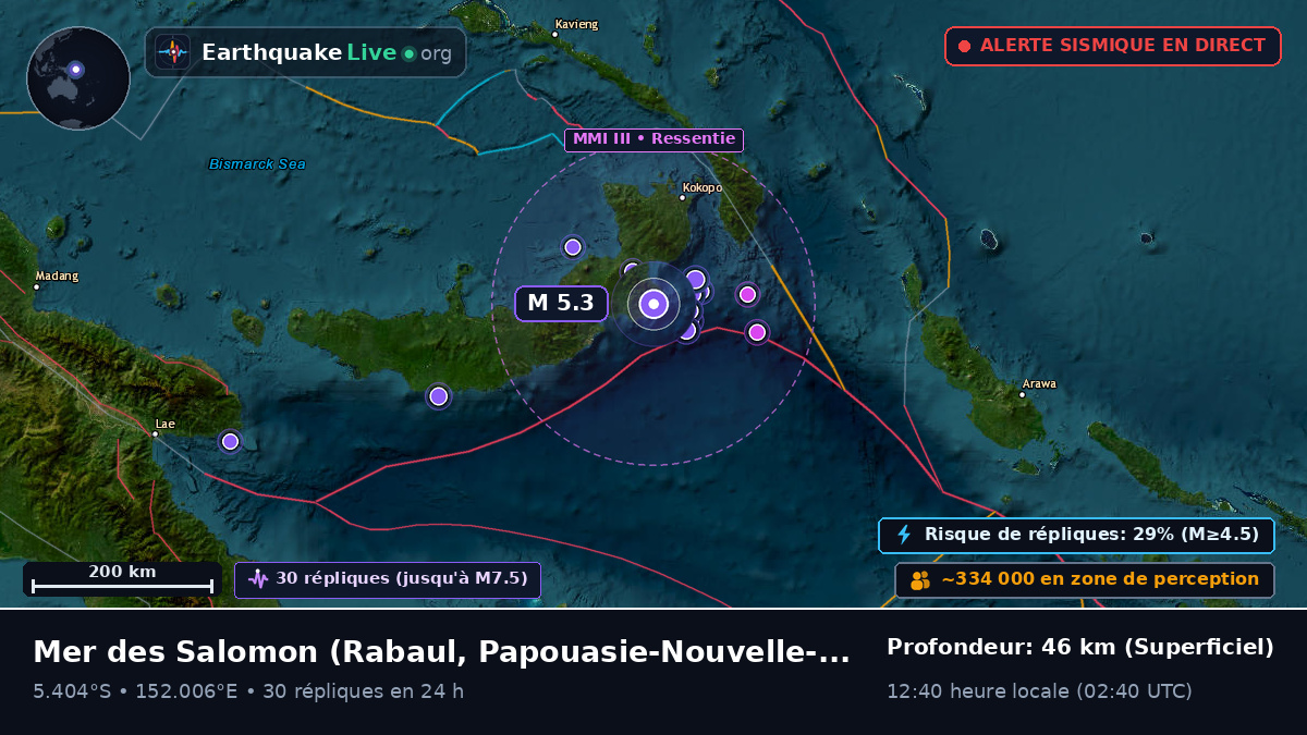 Mer des Salomon (Papouasie-Nouvelle-Guinée)