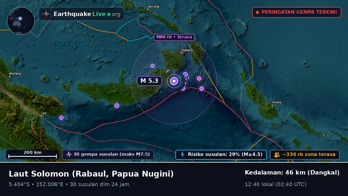 Laut Solomon (Papua Nugini)