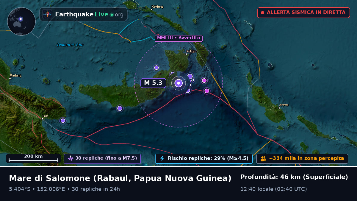 Mare di Salomone (Papua Nuova Guinea)