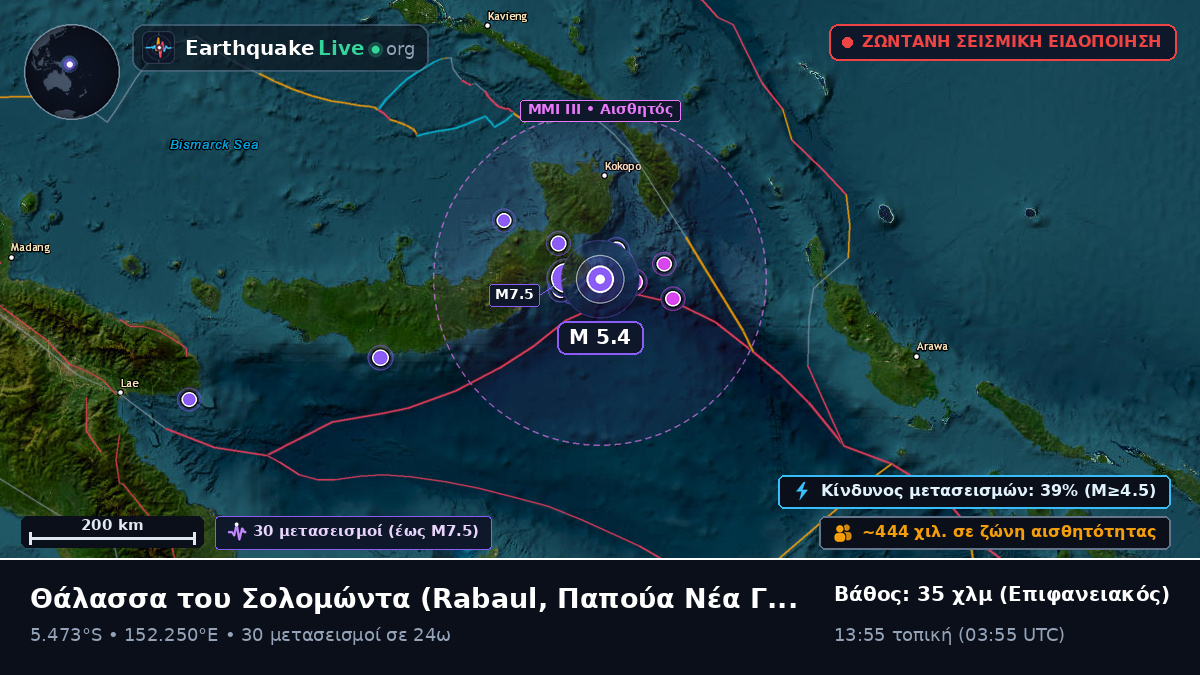 Θάλασσα του Σολομώντα (Παπούα Νέα Γουινέα)