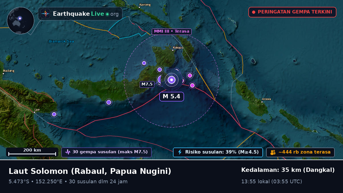 Laut Solomon (Papua Nugini)
