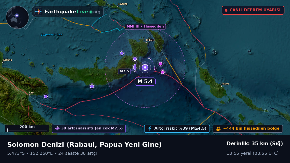 Solomon Denizi (Papua Yeni Gine)