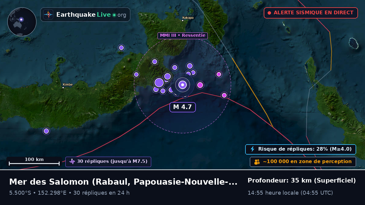 Mer des Salomon (Papouasie-Nouvelle-Guinée)