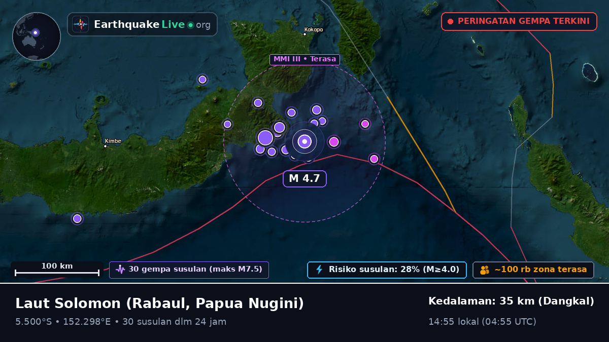 Laut Solomon (Papua Nugini)