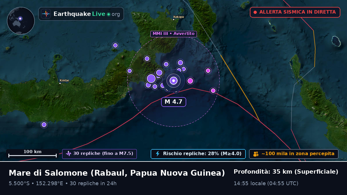 Mare di Salomone (Papua Nuova Guinea)