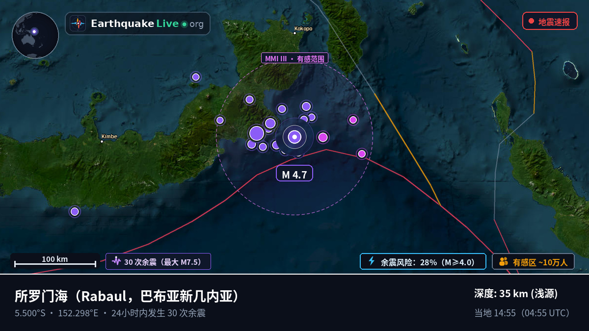 所罗门海 (巴布亚新几内亚)