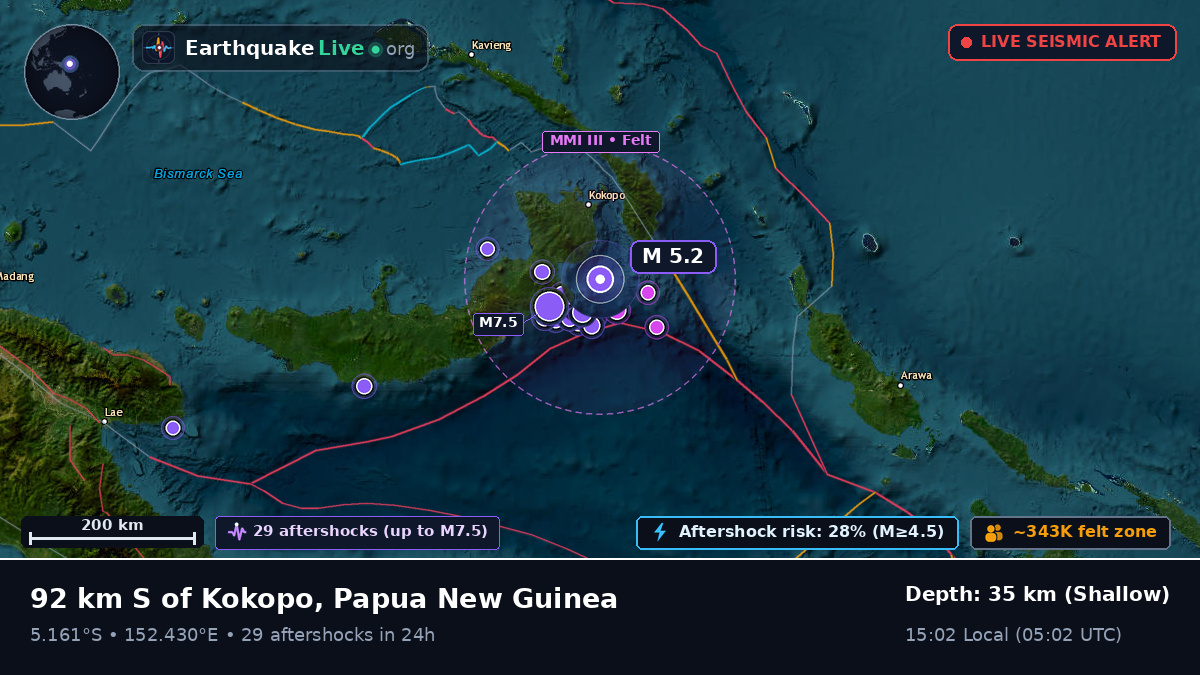 Solomon Sea (Papua New Guinea)