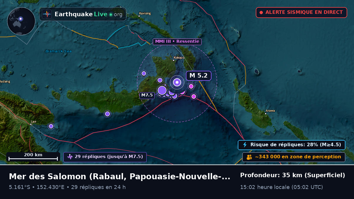 Mer des Salomon (Papouasie-Nouvelle-Guinée)