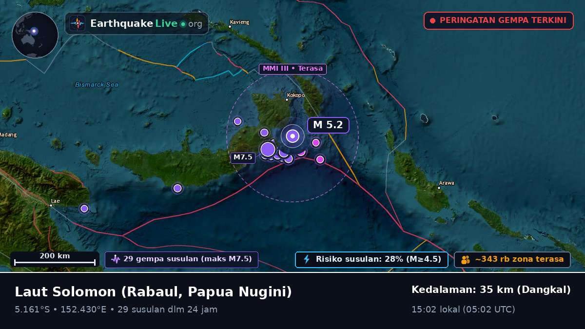 Laut Solomon (Papua Nugini)
