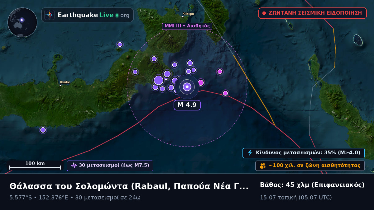 Θάλασσα του Σολομώντα (Παπούα Νέα Γουινέα)