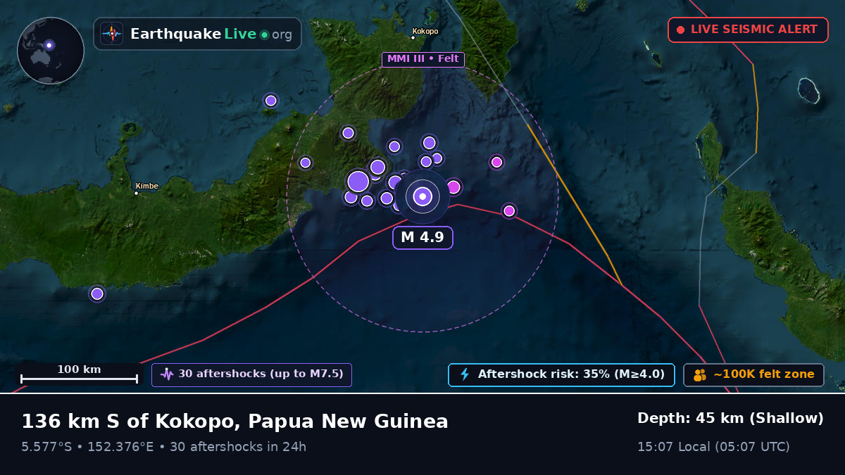 Solomon Sea (Papua New Guinea)