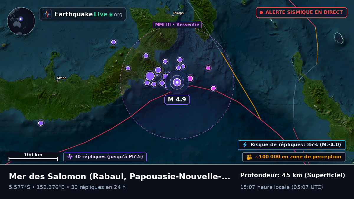 Mer des Salomon (Papouasie-Nouvelle-Guinée)