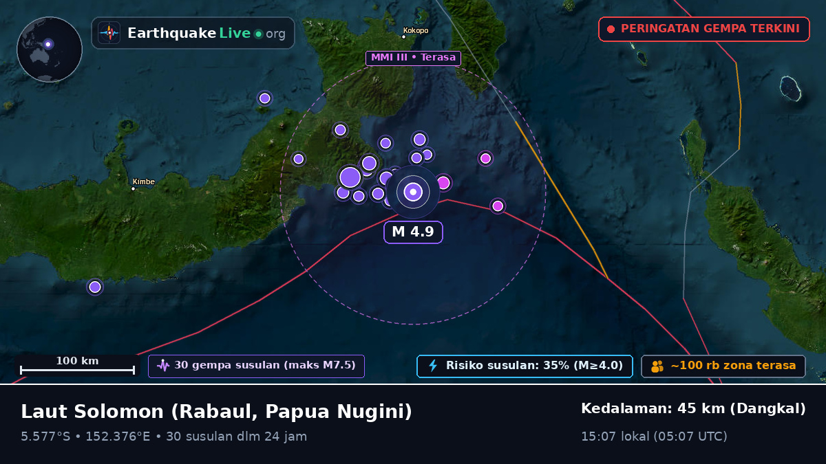 Laut Solomon (Papua Nugini)