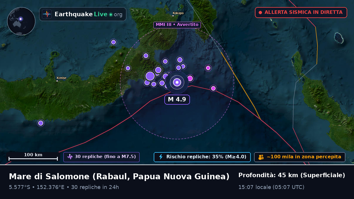 Mare di Salomone (Papua Nuova Guinea)