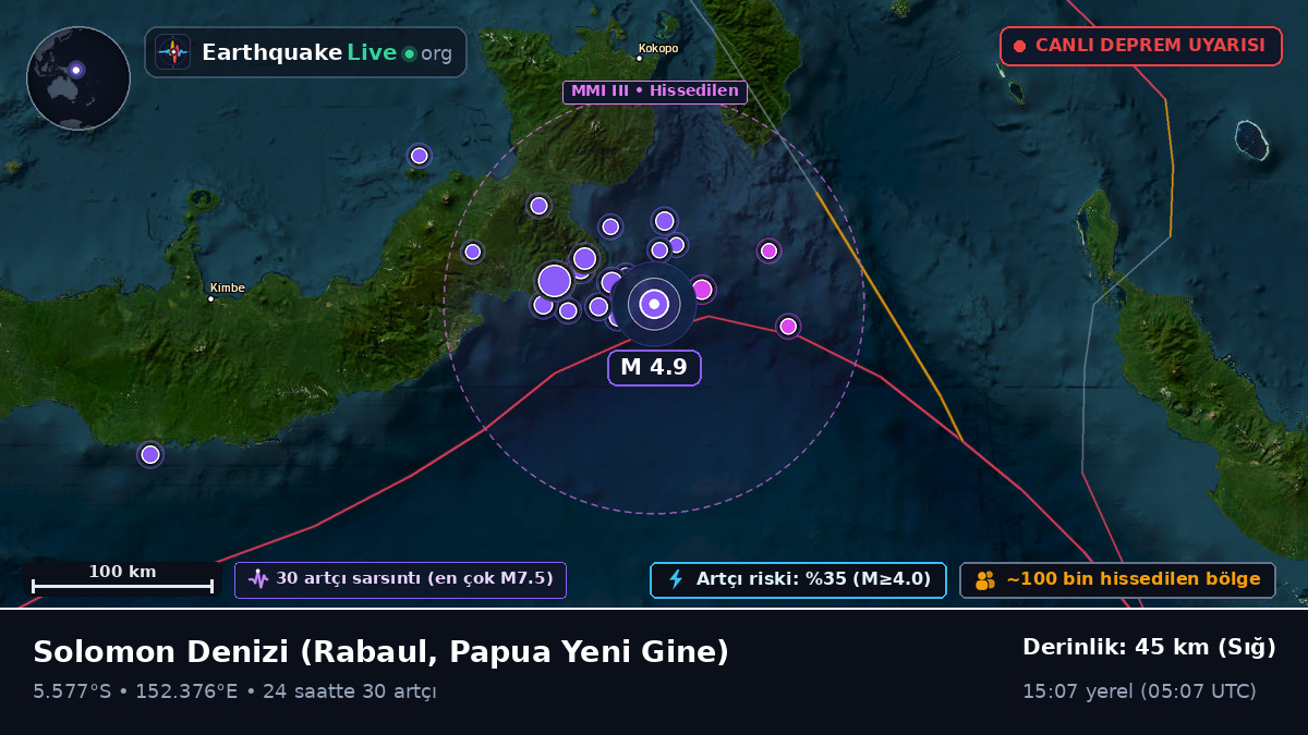 Solomon Denizi (Papua Yeni Gine)