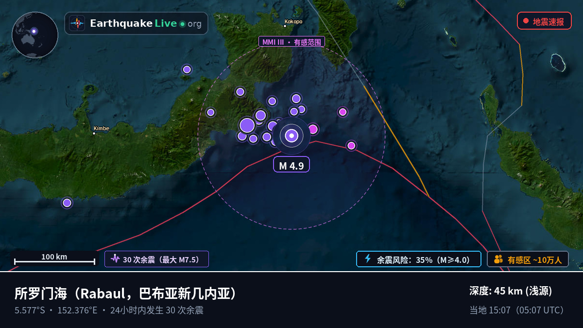 所罗门海 (巴布亚新几内亚)