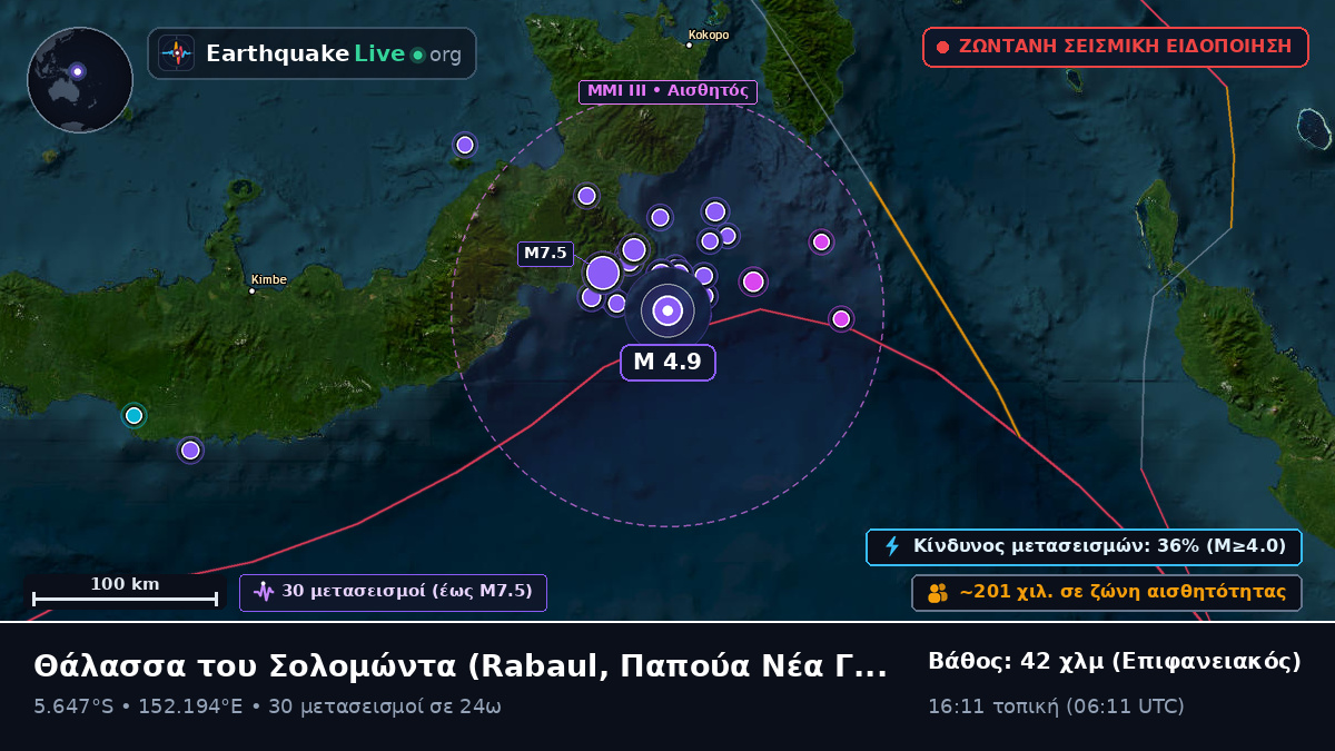 Θάλασσα του Σολομώντα (Παπούα Νέα Γουινέα)
