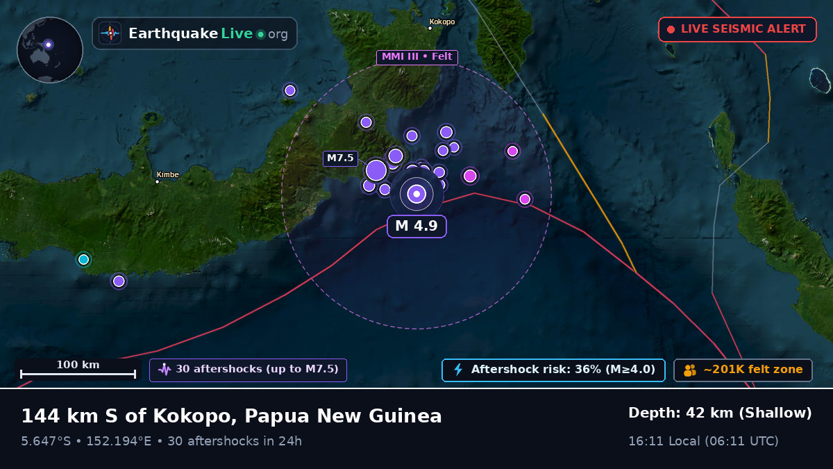 Solomon Sea (Papua New Guinea)