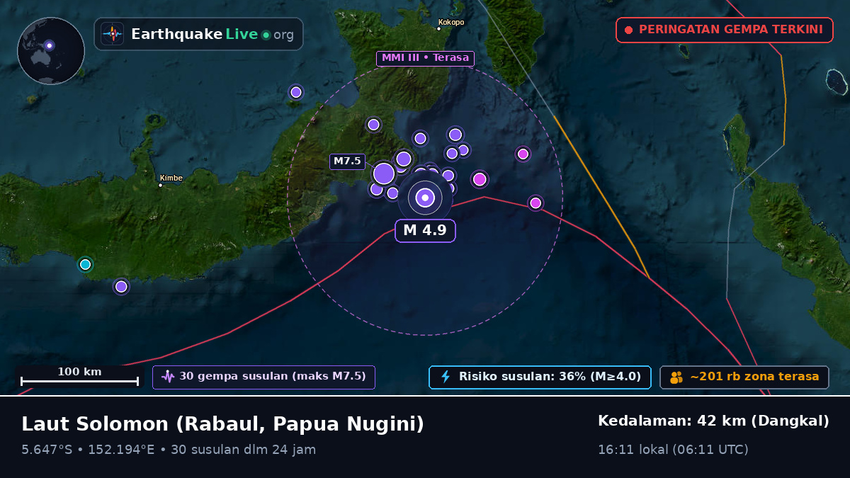Laut Solomon (Papua Nugini)