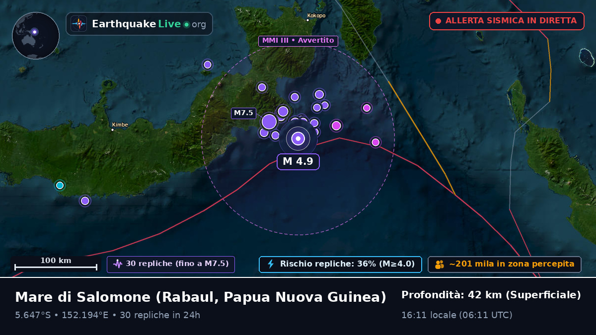 Mare di Salomone (Papua Nuova Guinea)