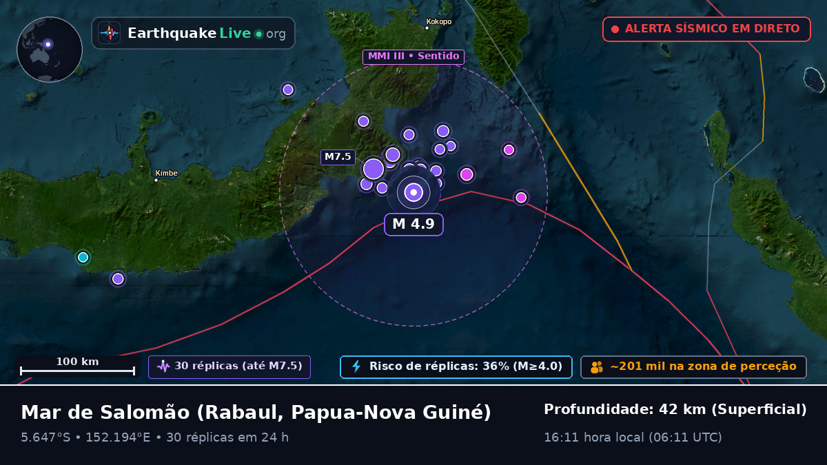 Mar de Salomão (Papua-Nova Guiné)