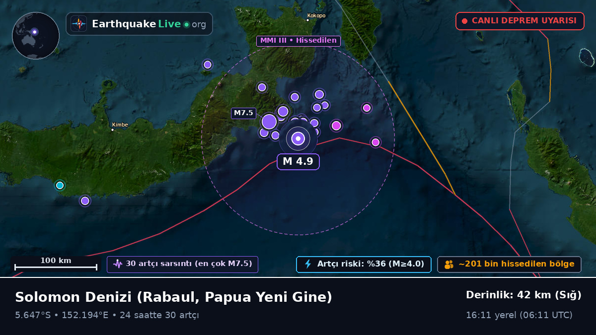Solomon Denizi (Papua Yeni Gine)