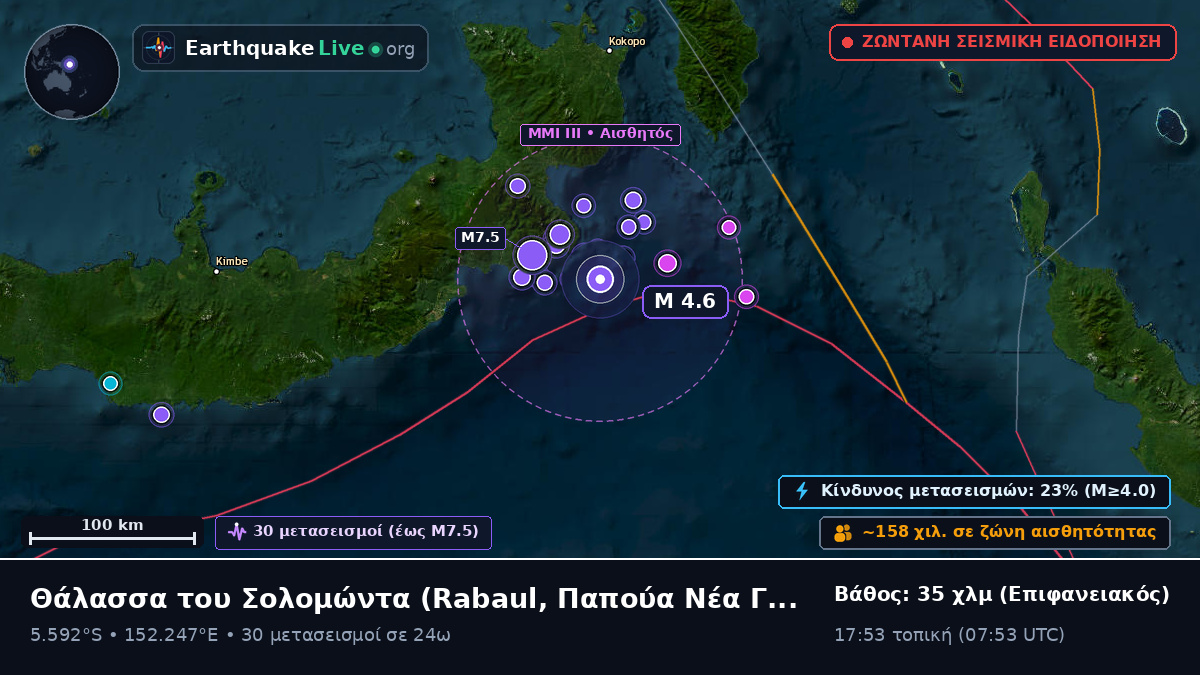 Θάλασσα του Σολομώντα (Παπούα Νέα Γουινέα)
