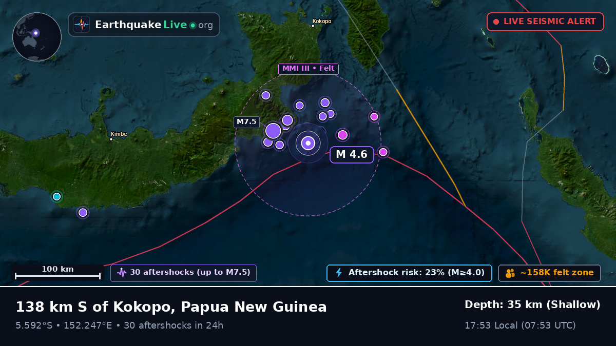 Solomon Sea (Papua New Guinea)