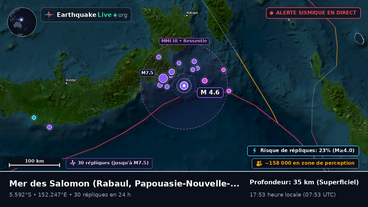 Mer des Salomon (Papouasie-Nouvelle-Guinée)