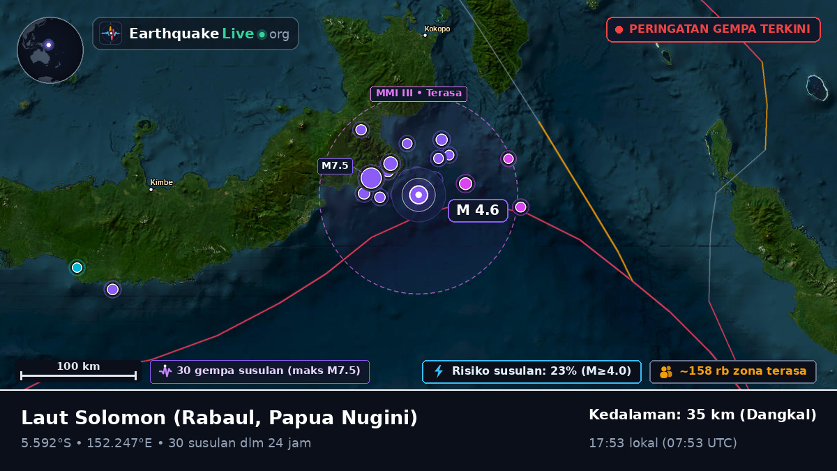 Laut Solomon (Papua Nugini)