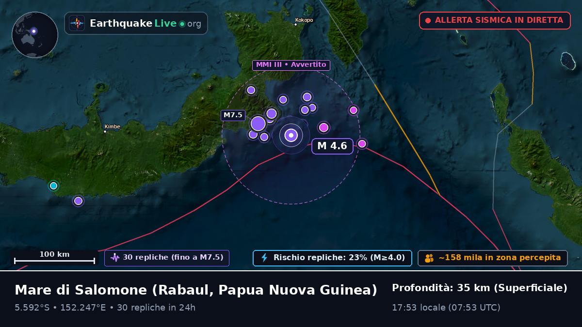Mare di Salomone (Papua Nuova Guinea)