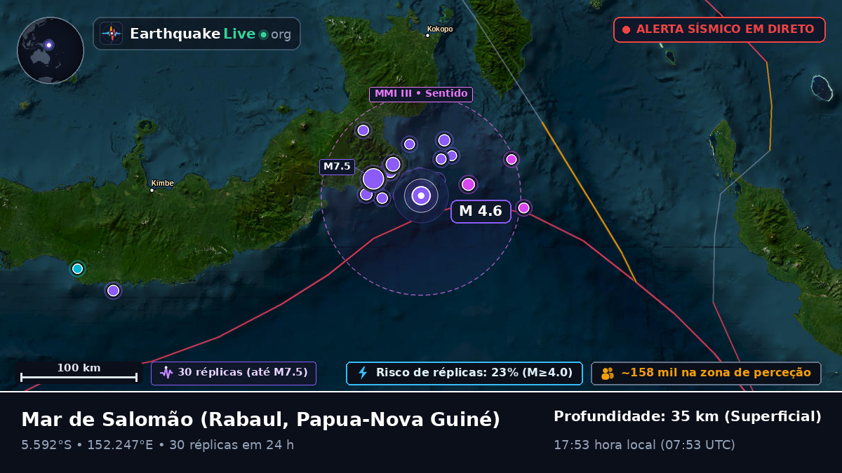 Mar de Salomão (Papua-Nova Guiné)