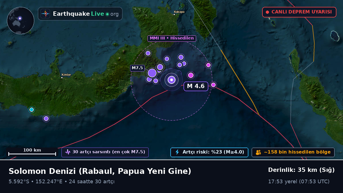 Solomon Denizi (Papua Yeni Gine)