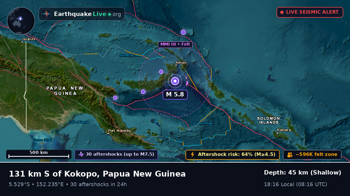 Solomon Sea (Papua New Guinea)