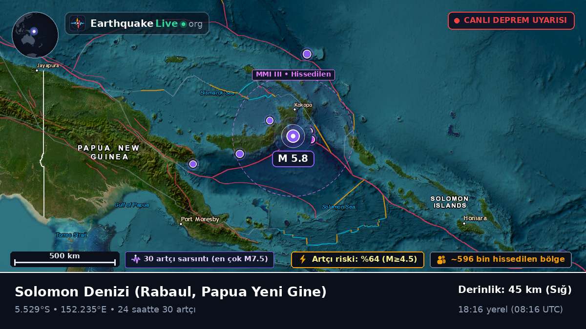 Solomon Denizi (Papua Yeni Gine)