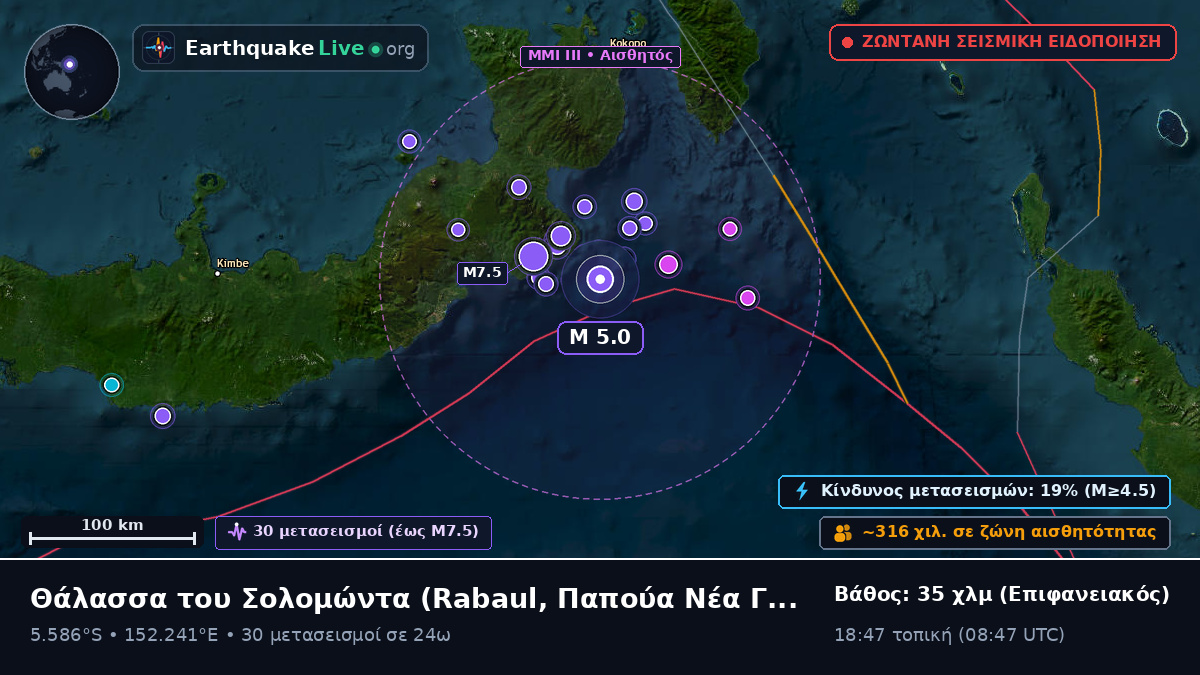 Θάλασσα του Σολομώντα (Παπούα Νέα Γουινέα)