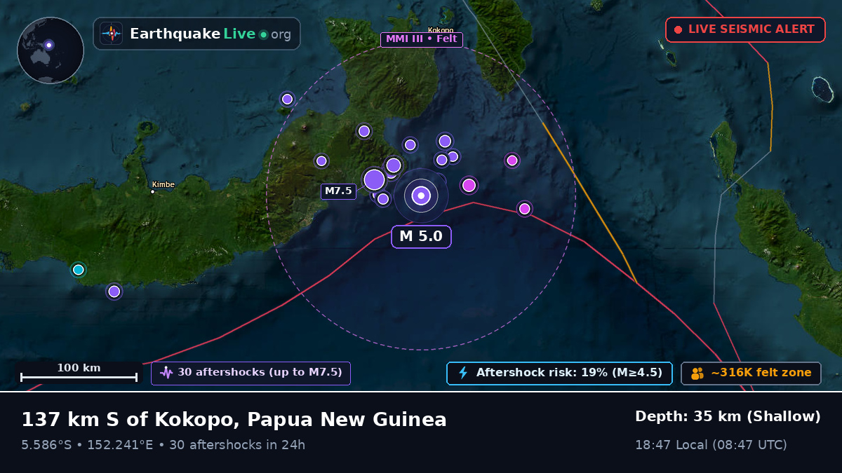 Solomon Sea (Papua New Guinea)