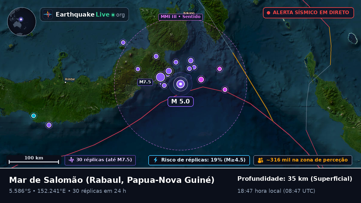 Mar de Salomão (Papua-Nova Guiné)