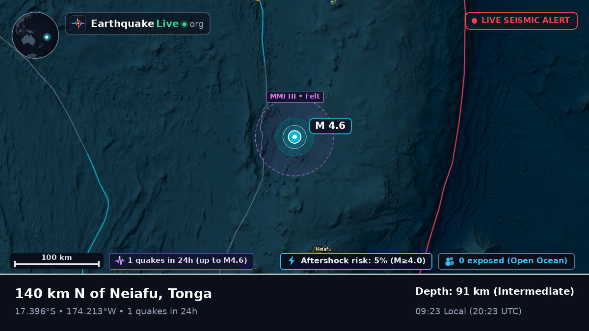 Off the coast of Neiafu, Tonga