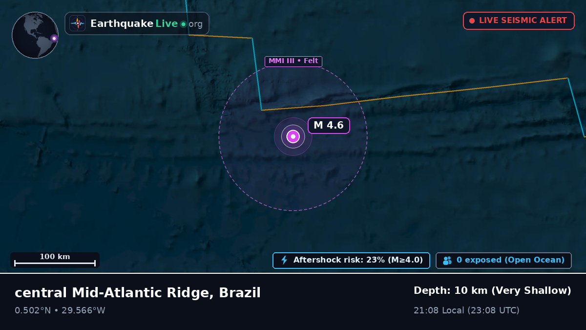 North Atlantic Ocean (Brazil)