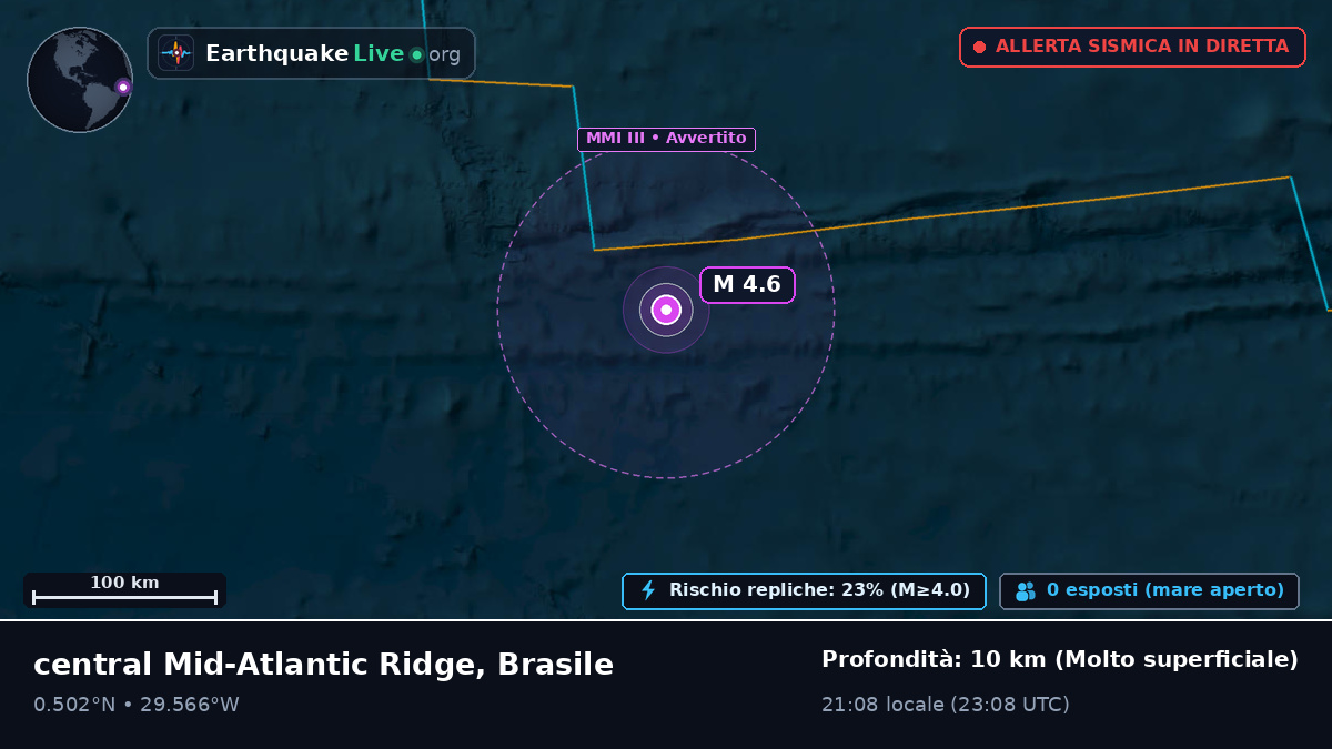Oceano Atlantico settentrionale (Brasile)