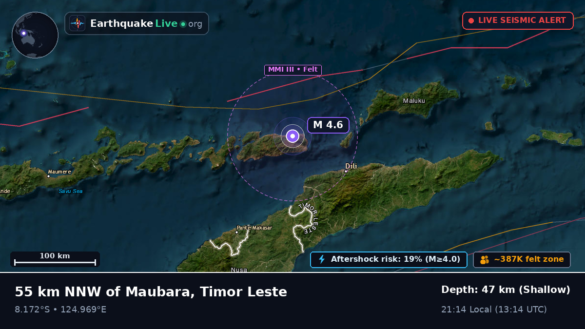 Off the coast of Dili, East Timor