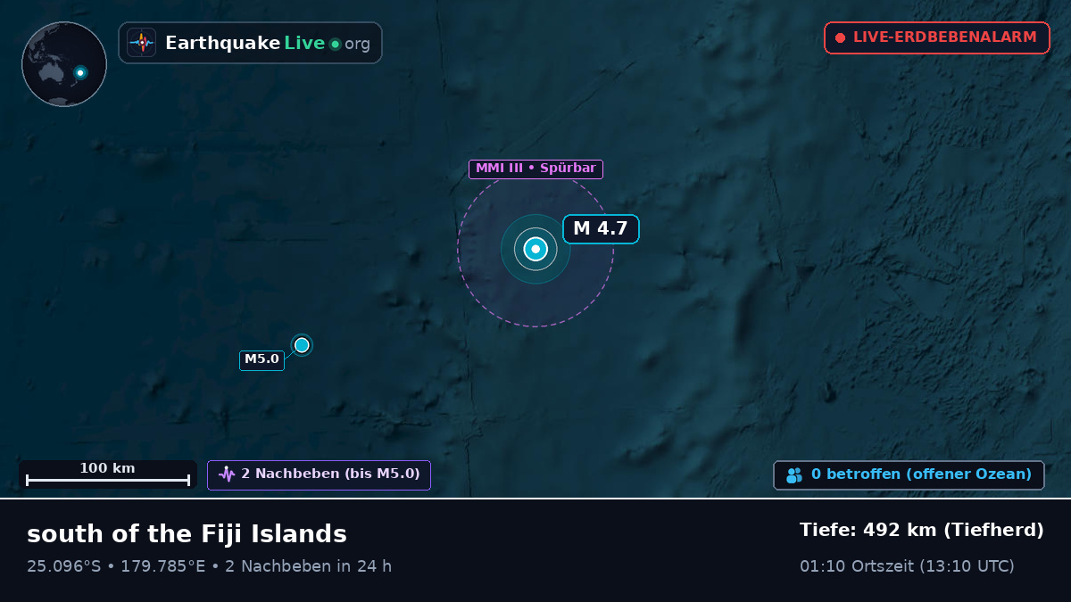 Südpazifik (Kermadec Islands)
