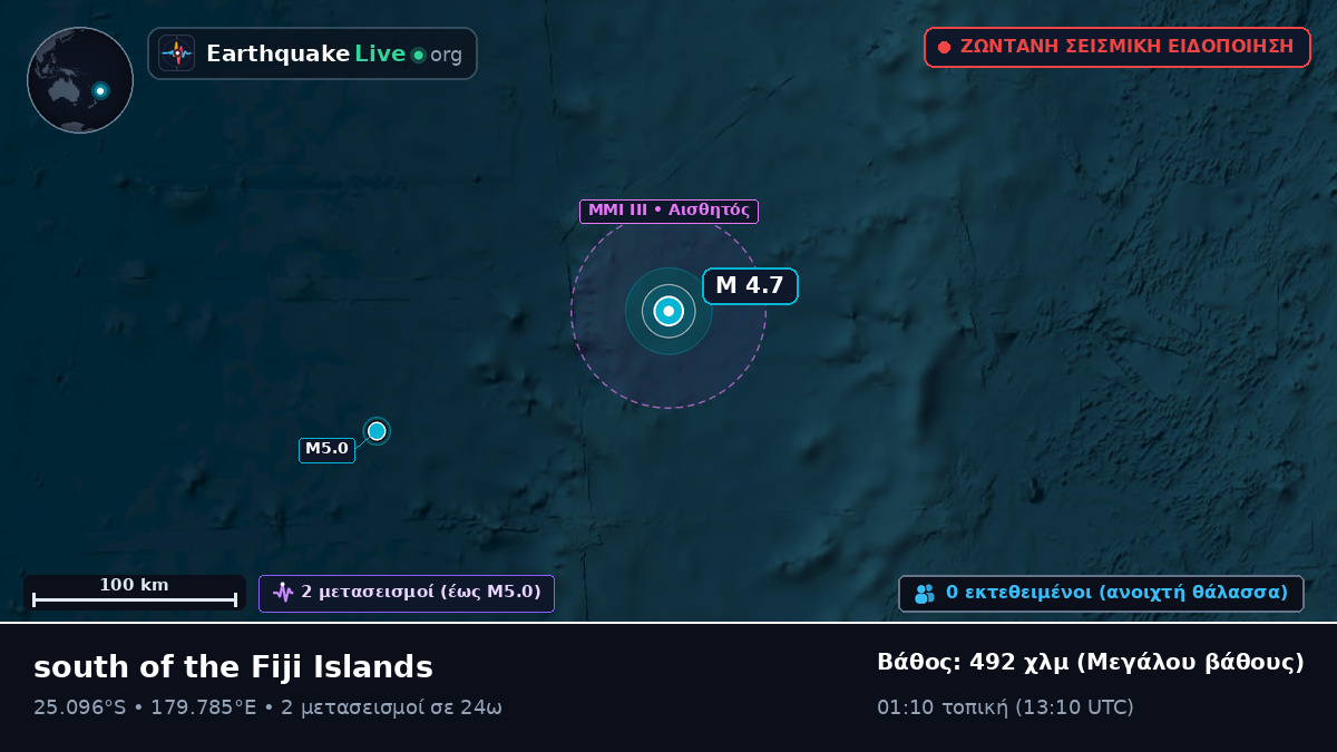 Νότιος Ειρηνικός Ωκεανός (Kermadec Islands)