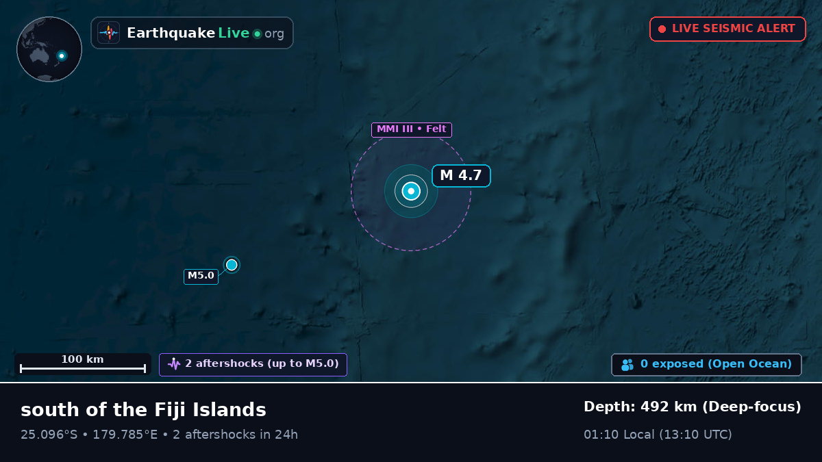 South Pacific Ocean (Kermadec Islands)